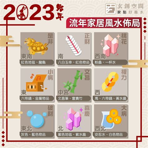 2023吉位|2023兔年風水佈局｜新年6大簡易家居/辦公室風水